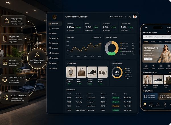 Omnichannel Retail Platform